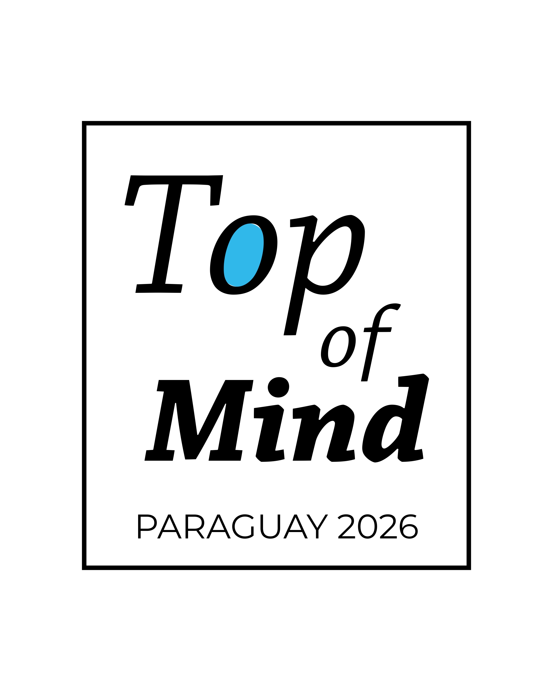 TOP OF MIND 2026